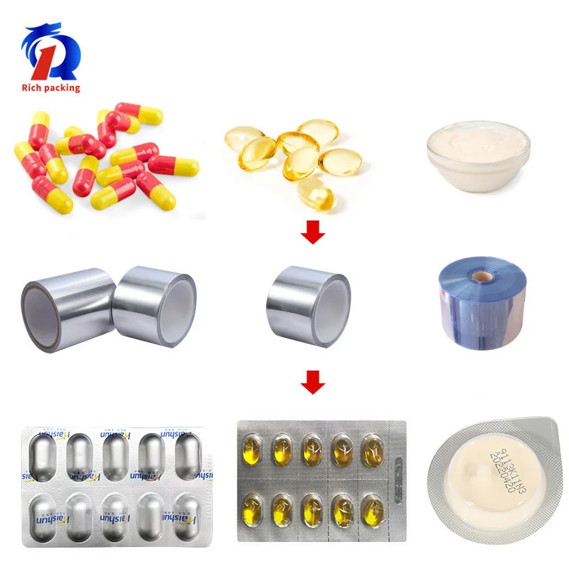 DPP260S Automatic Fast Blisters Packer Machinery Automated Mini Dose DPP 260 Liquid Blister Packing Machine