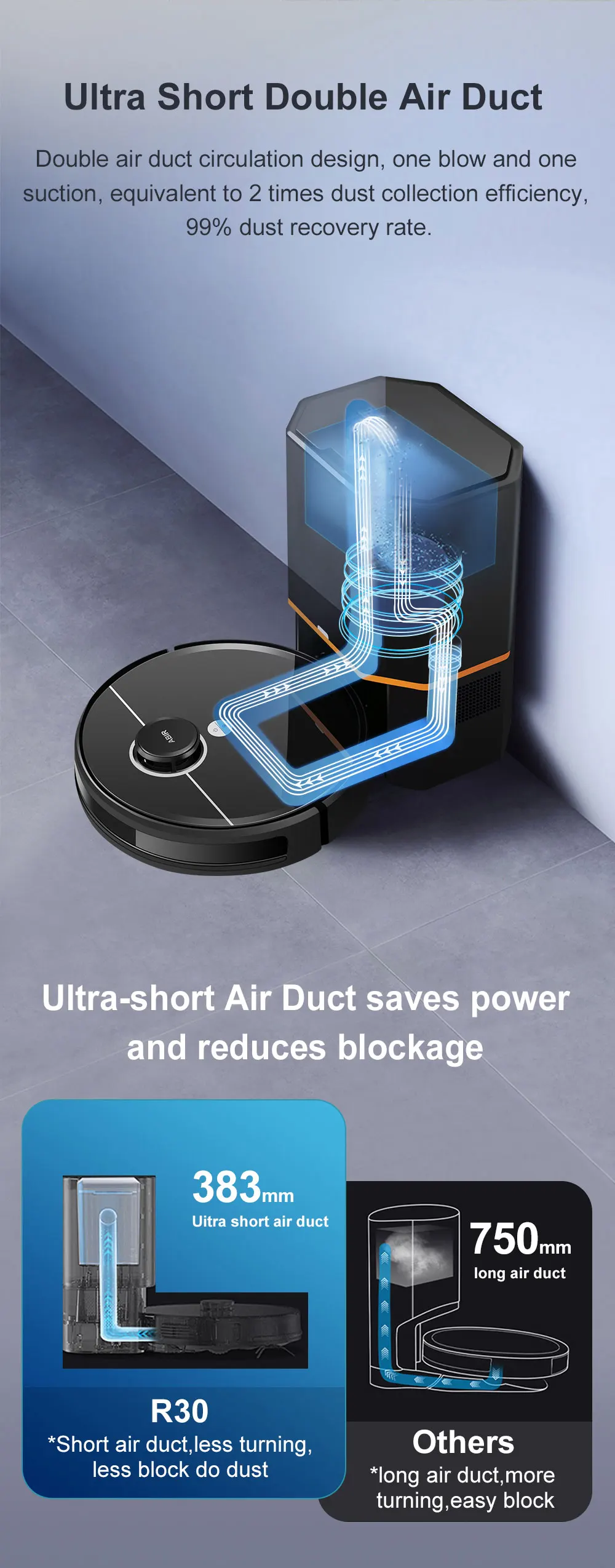 X8 PRO+ Robot Vacuum Cleaner & Mop Combo, Self Empty, Laser Lidar Navigate, Multi-floor Map,5000KPa, 180Min Run