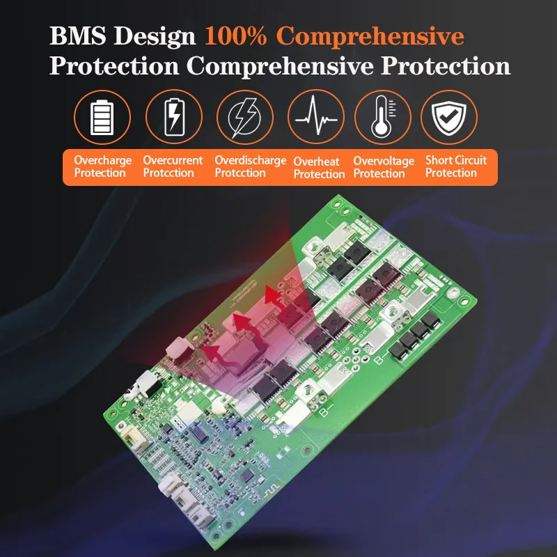 Аккумуляторная батарея 12 В 200 мАч Вольт Lifepo4 встроенная 100ah Bms 6000 + циклы для систем солнечной энергии PV