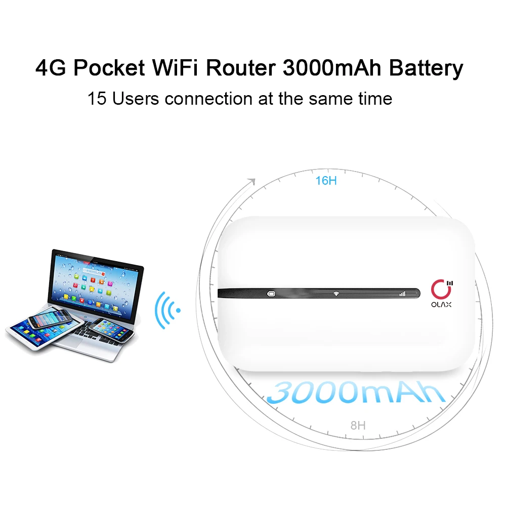 OLAX MT20 Similar to E5576 Unlocked Cat4 150mbps Pocket 4g Wifi Router Mobile Hotspot Wireless Wifi Modem