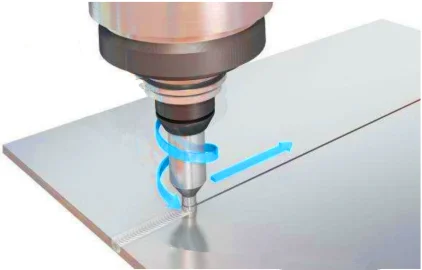 2022 CNC gantry type high speed aluminum pipe friction stir welding machine