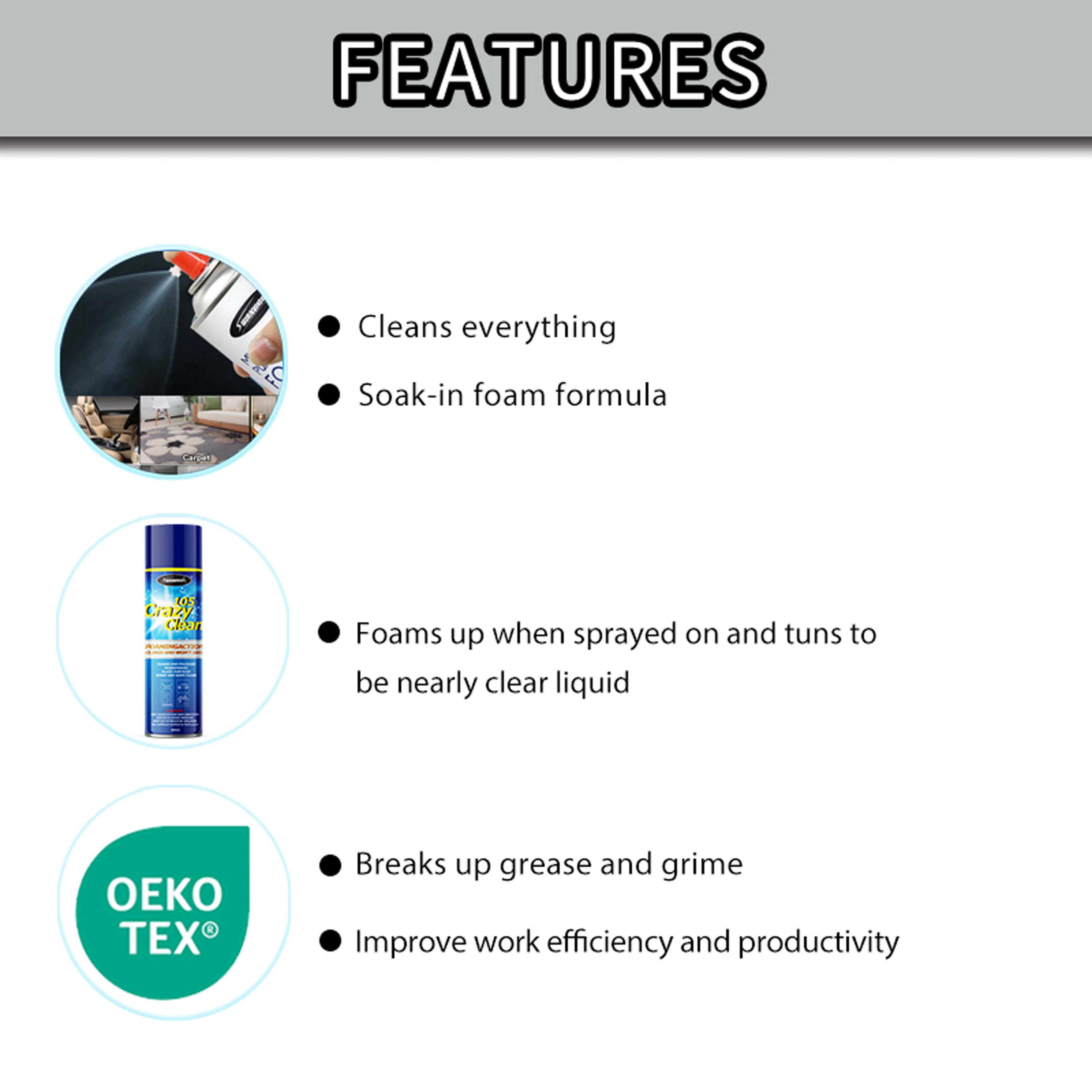 Sprayidea 20 Oz. Glass Surface Cleaner Quickly Dissolves Dirt Greasy Grit and Grime Streakless Shine Guaranteed to Leave No Film