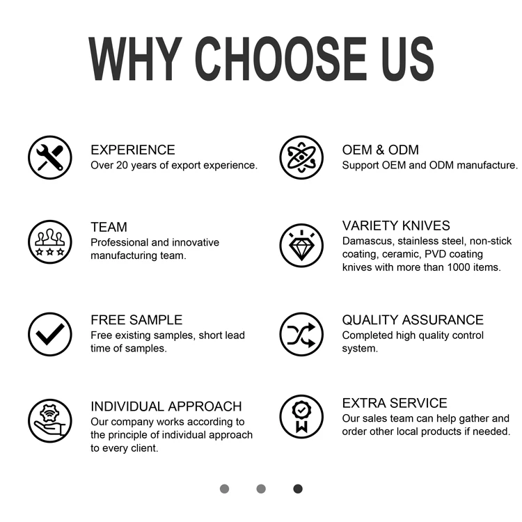1-WHY CHOOSE US.jpg