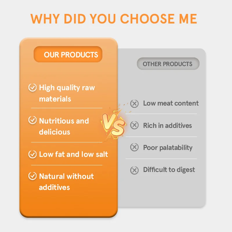 Fast Delivery 100% Natural Fresh Meat Formula Canned Wet Cat Dog Food