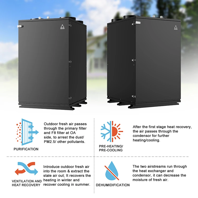 Fresh Air Handling Unit Capacity Rooftop Heat Pump House Fan Wall Mounted Heat Pump Heat Recovery Ventilation Unit