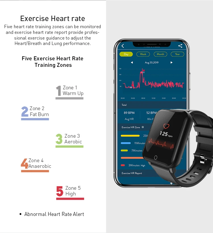 J-Style Hot Sales 1963Yh All Day Activity Tracking Phone Online Bracelet Bluetooth Smart Watch