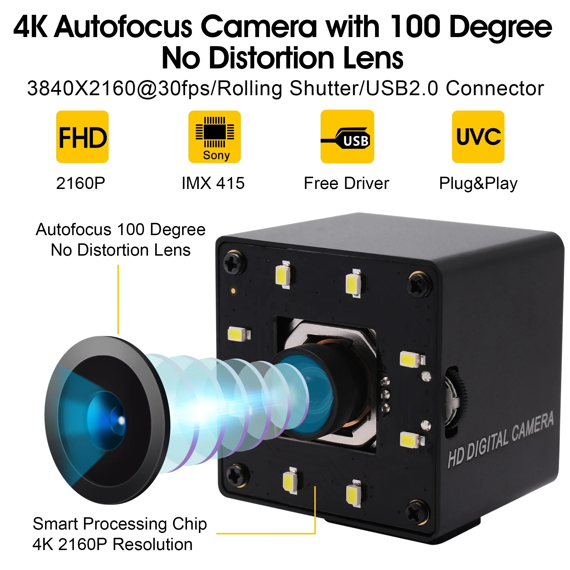  ELP 4K usb-камера с 100 градусов не искажают окружающий мир автофокусом со сверхвысоким разрешением Ultra HD веб-камера сенсором Sony ИК Мини