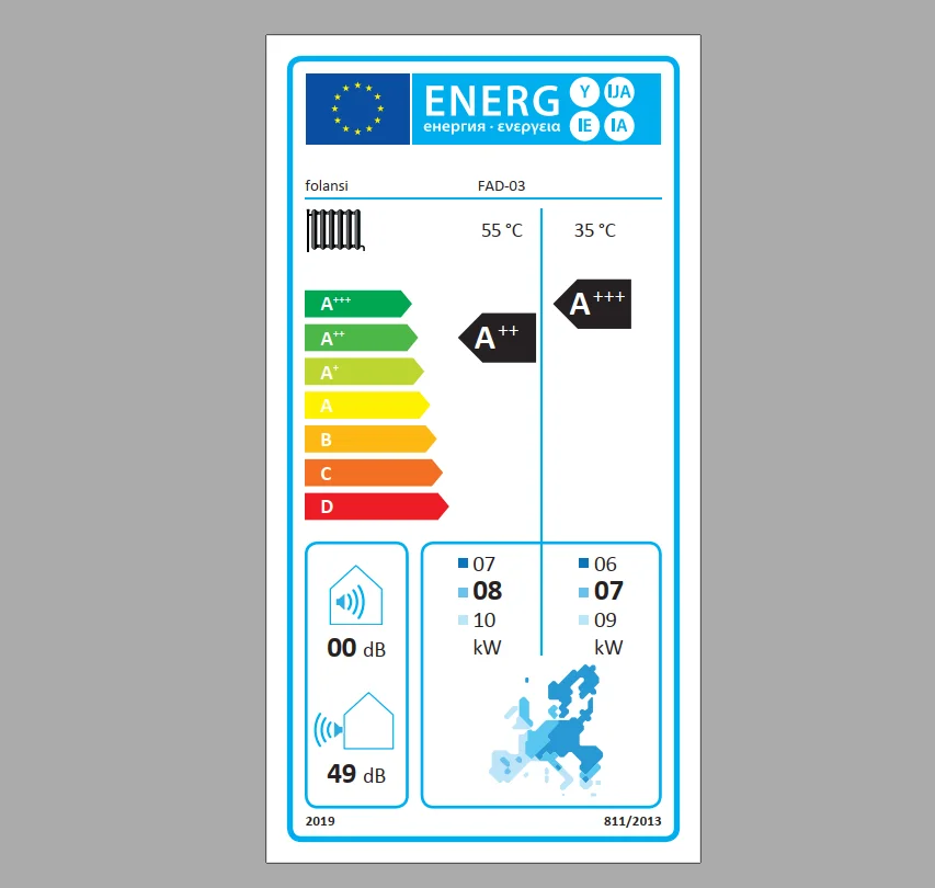 TUV energy lable.png