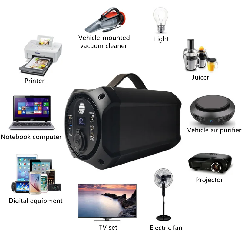 168000mAh Multi-function Energy Storage Power Supply Outdoor Activities Portable Power Station For Outdoor Camping Portable