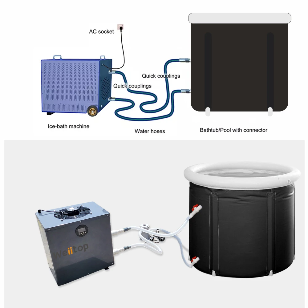 Custom Small Portable 0.8HP Sport Equipment Cold Ice Bath Recovery Water Chiller