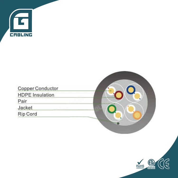 Gcabling Factory sell High quality utp rj45 cat6 cable 100m 305m cat 5 ethernet cable outdoor cat6 cable