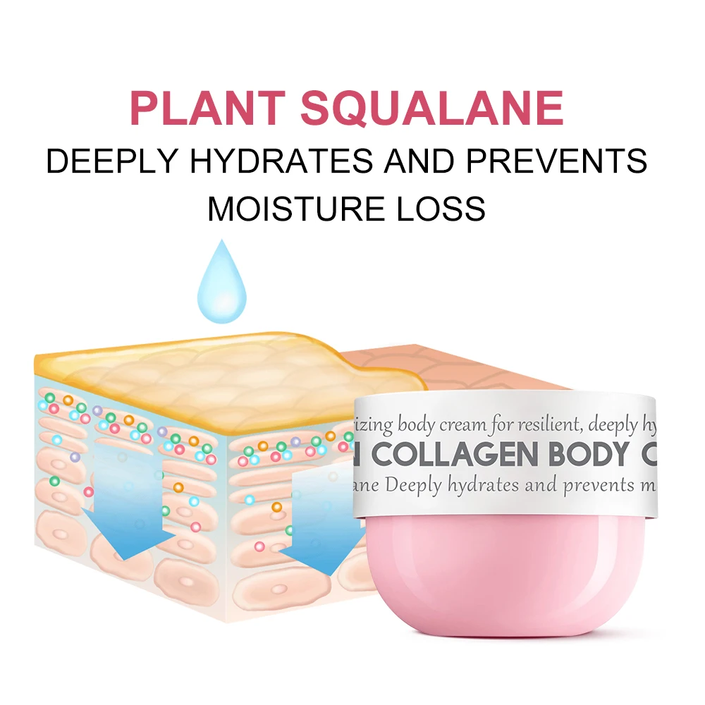 Private Label Organic High Quality Collagen Lotion Crema Blanqueadora De La Piel Whitening Body Cream