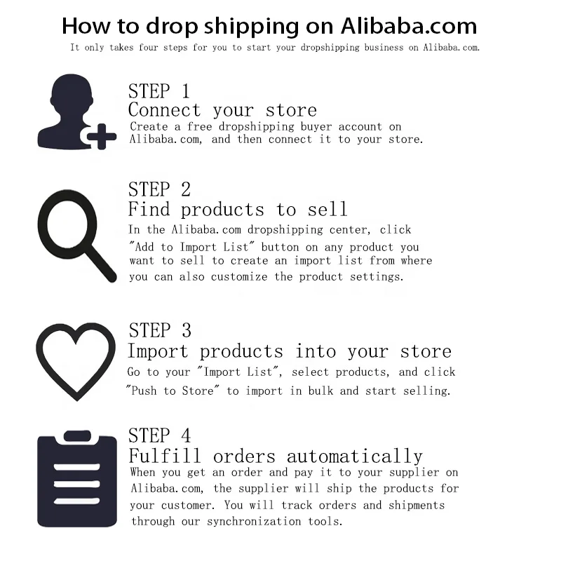 Outdoor waterproof navigation Beidou navigation GPS satellite positioning antenna 4G onboard marine timing mushroom head antenna