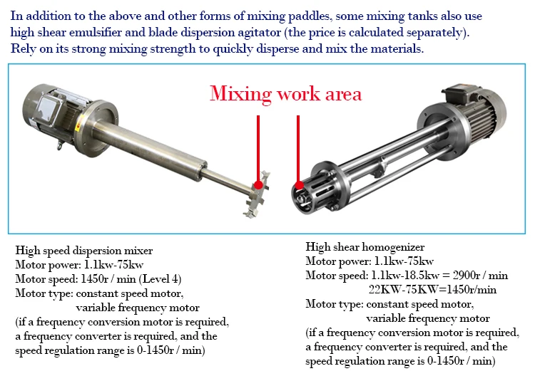 Small Scale Lab Reaction Tank Chemical Jacketed Reactor