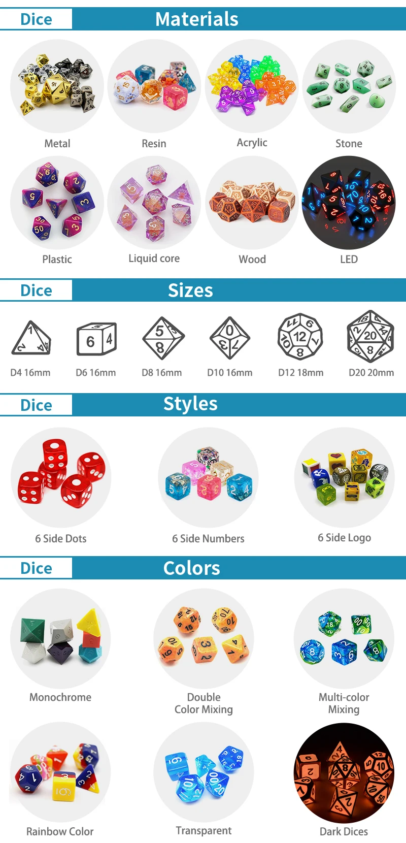 Customized Pattern Colorful Acrylic Dnd Board Game Icosahedron 25Mm Blank Black Food Dice