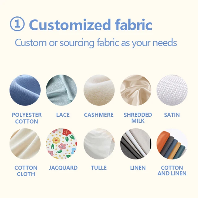 2024 OEM EID Dress High Quality Muslim Robe Islamic Clothing New Fashion Dubai Abaya Women Muslim Dress Custom Linen Close Abaya