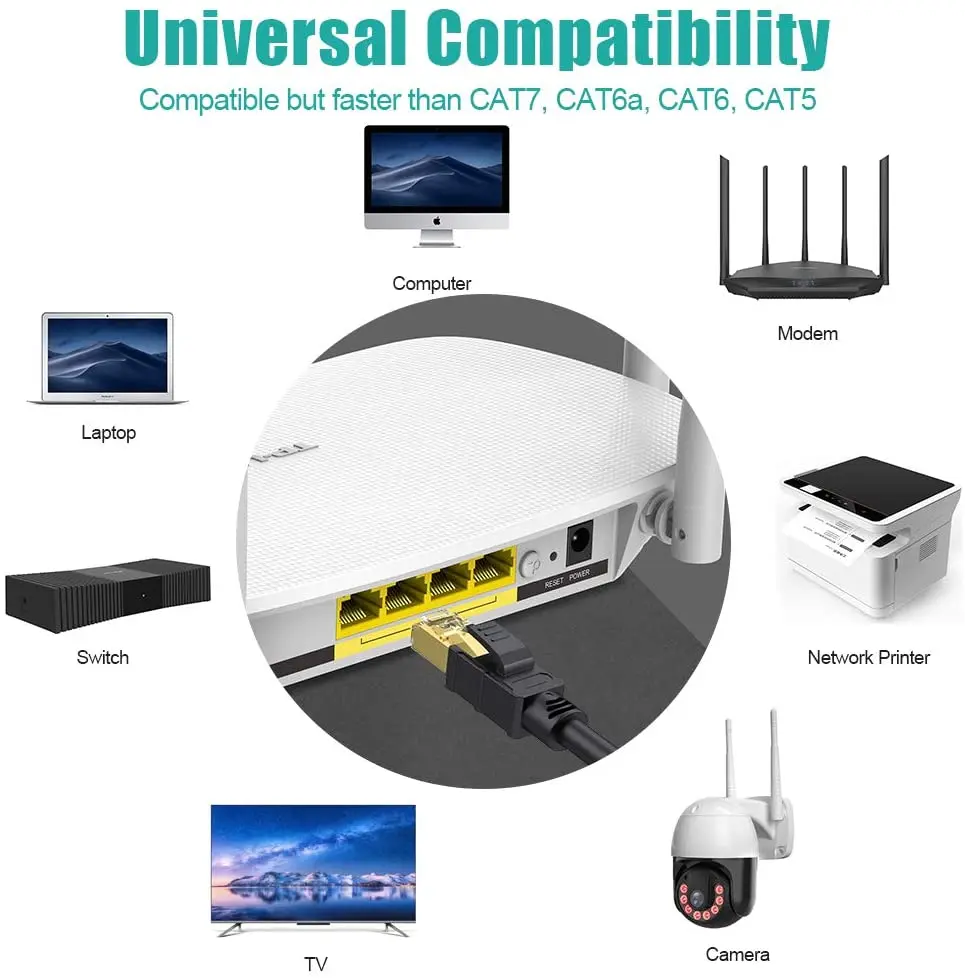  Бесплатный образец сетевого кабеля OEM Cat 8 Ethernet