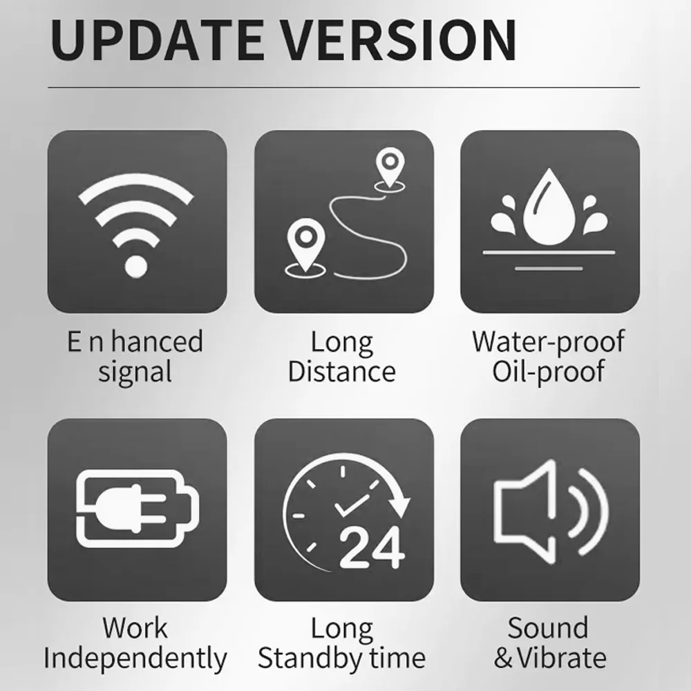 Strong Signal Wireless Restaurant Food Pager System Buzzer for Fast Food