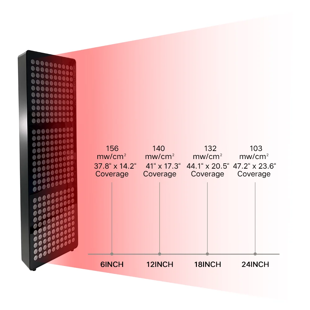 Azure 1500w full body smart digital display dual chip 660nm 850nm led red light therapy panel