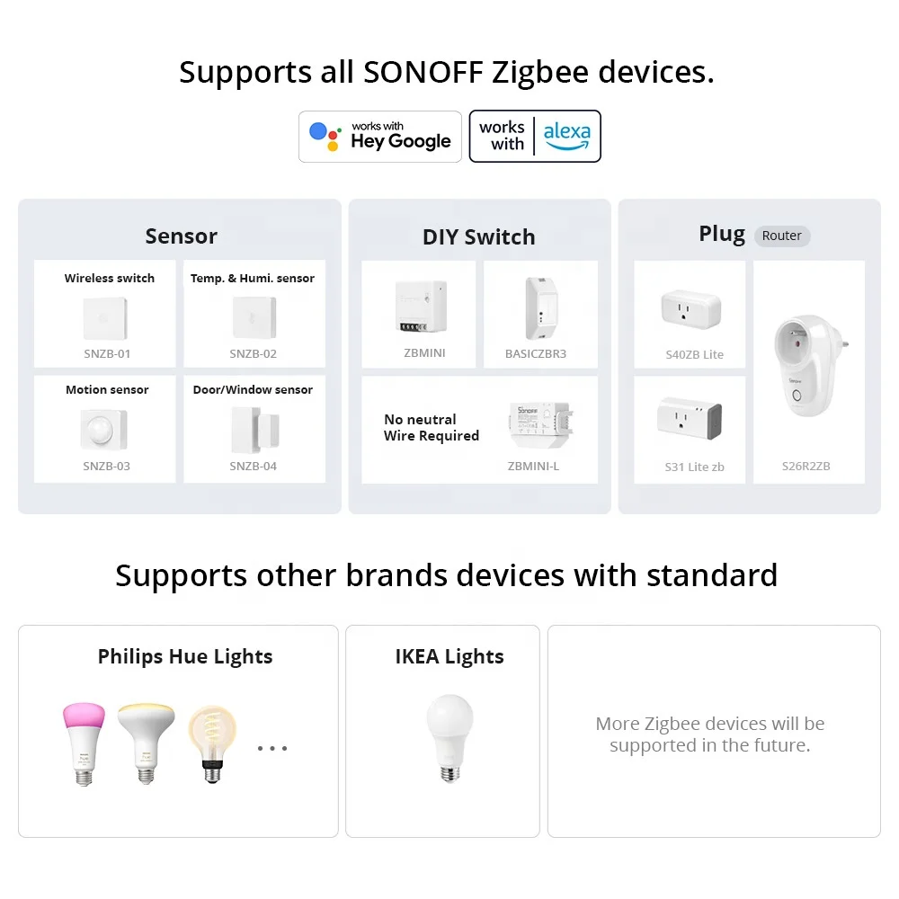 SONOFF NSPanel Pro Smart Home Control Panel Smart Scene Wall Switch EU Wifi Zigbee Smart Thermostat Display Switch All-in-One