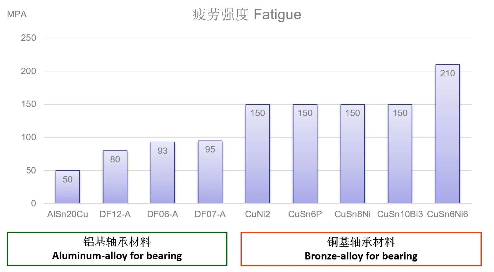 Bimetal Bushing-9.jpg