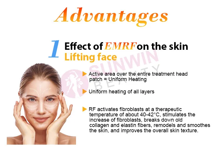 Non Invasive Pe Face Facelift Less Wrinkles Reduction Anti-Aging Peface Muscle Toning Device With 3 Working Handles