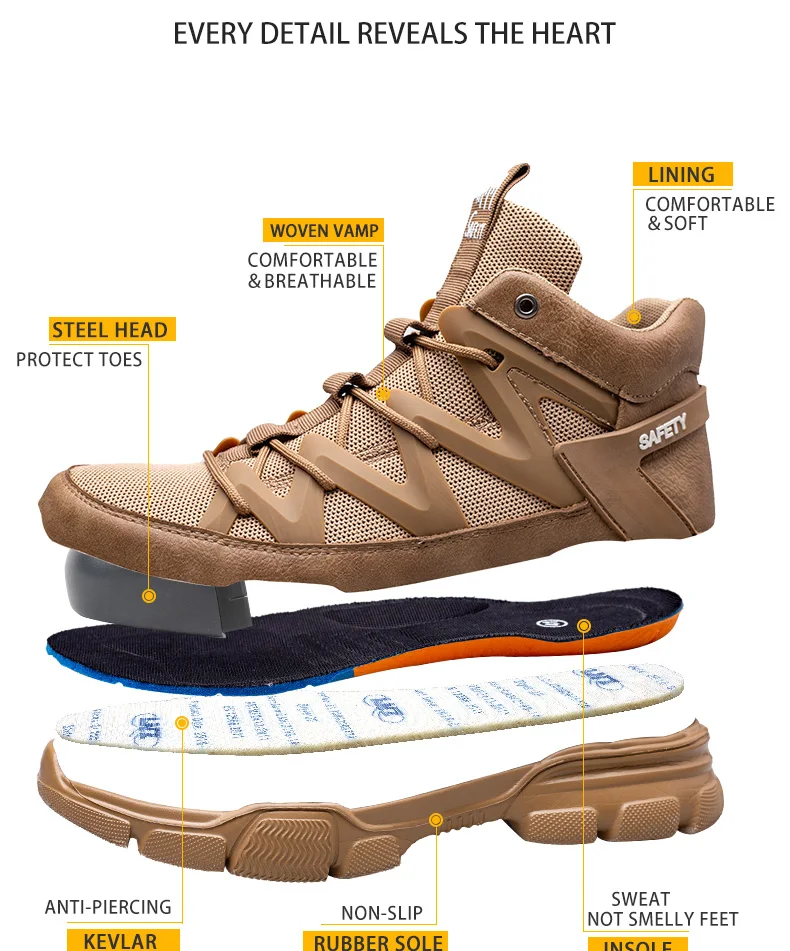 Anti-Smashing Steel Toe Puncture Proof Construction Lightweight Breathable Sneakers Boots Women Men Work Safety Shoe