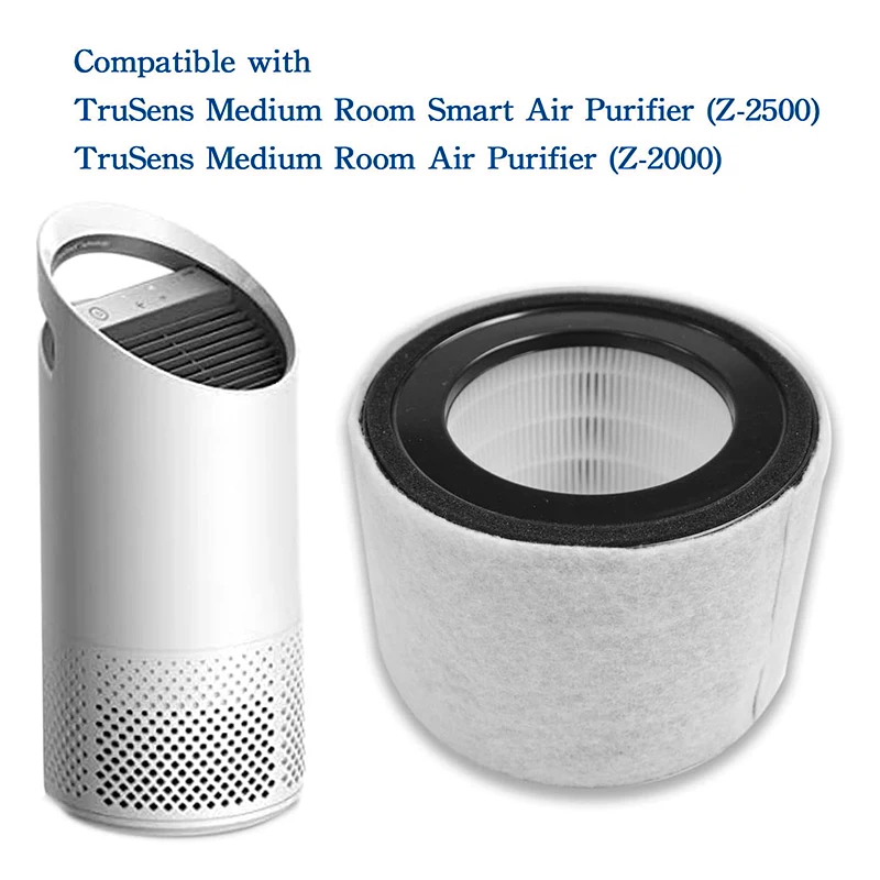 H13 HEPA Replacement Filter Compatible with TruSens Z2000 Z-2500 Z-2000 Air Purifier Activated Carbon Filter