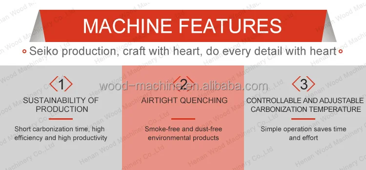 Carbon Furnace Making Machine Charcoal Making Machine Carbonization Furnace Wood Carbon For Furnaces
