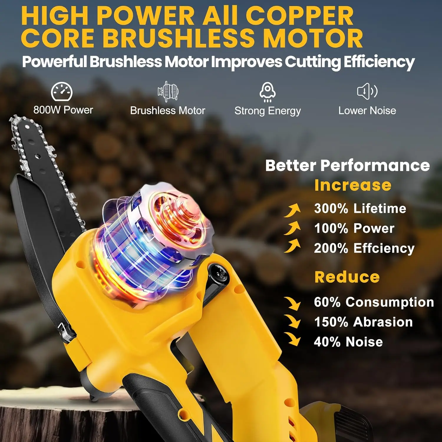 Mini Chainsaw for DeWalt 20V Max Battery, 6 Inch Cordless Chain Saw with Brushless Motor and Security Lock