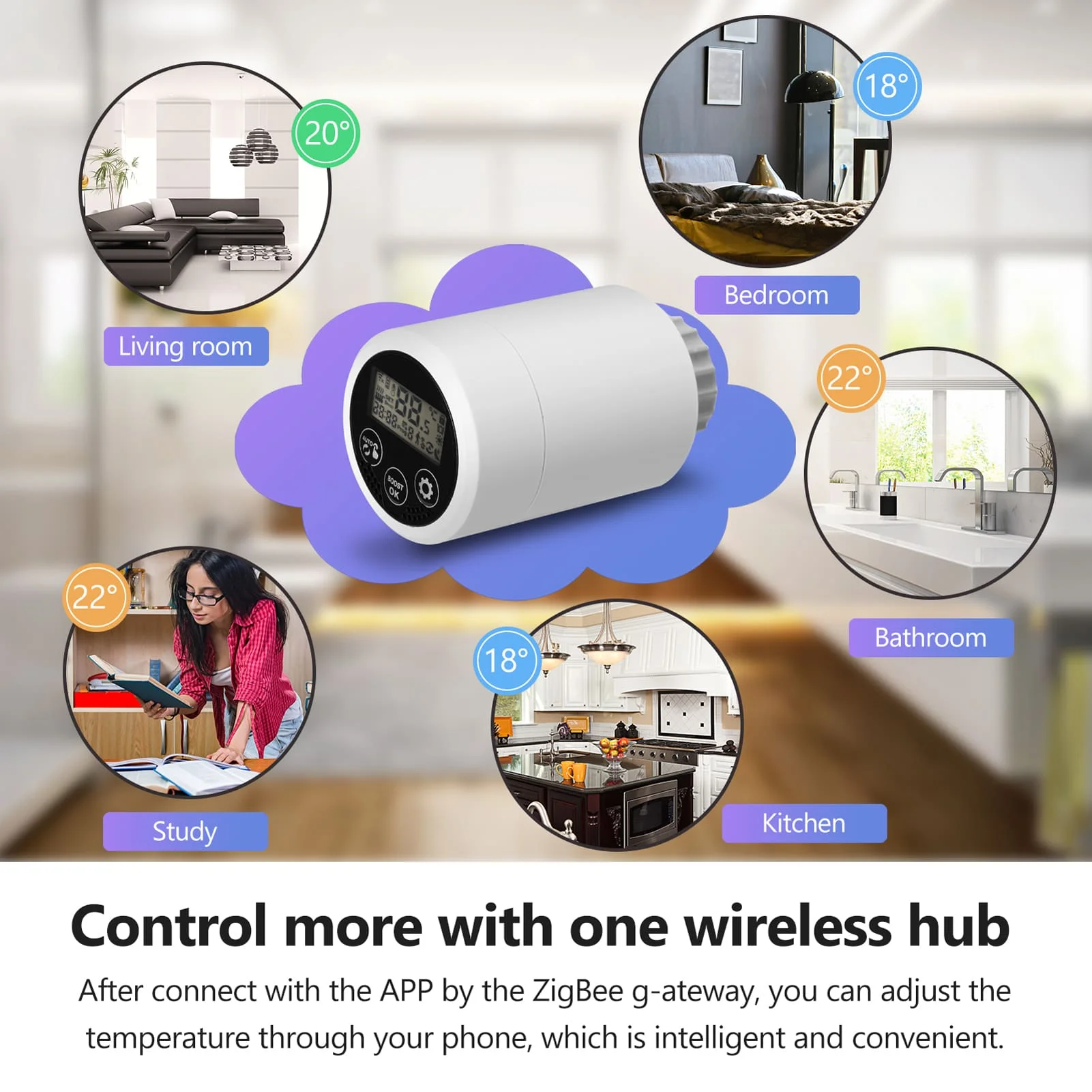 Zigbee Tuya Smart Thermostatic Radiator Valve Smart Heating Tuya Radiator Thermostat