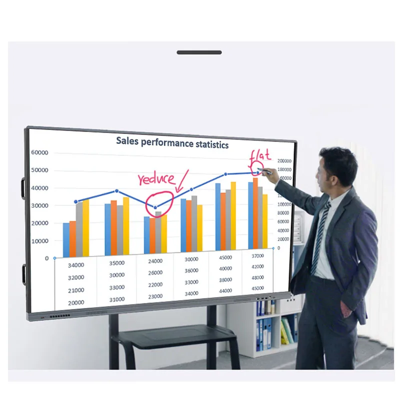 Multi Touch display Smart whiteboard for classroom teaching infrared touch screen 55 inch intedlligent interactive smart board