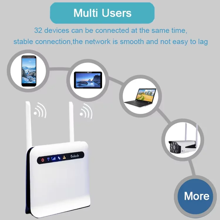 best wholesale websites CP9-11 4g wireless router mobile broadband portable wi-fi  4G Lte SIM Card CPE router 300Mbps