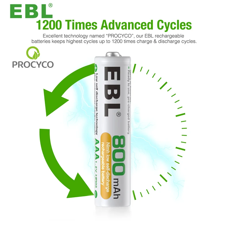 EBL 2Pack AAA 1.2V NiMH Rechargeable AAA 800mAh Batteries