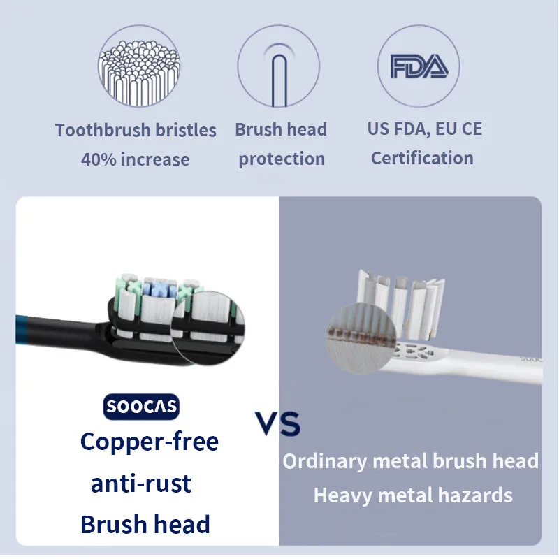 Зубная щетка электрическая Soocas X3U Звуковая перезаряжаемая Водонепроницаемая ультразвуковая автоматическая