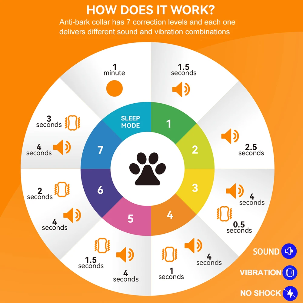 Amazon New Automatic Adjustable Vibration Beep Dog Bark Collar Waterproof Rechargeable Anti Barking Collar Dog Training Collar,