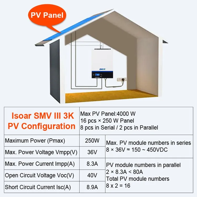  Гибридный солнечный инвертор Easun Power 3 кВт 24 в 230 В Mppt 3000