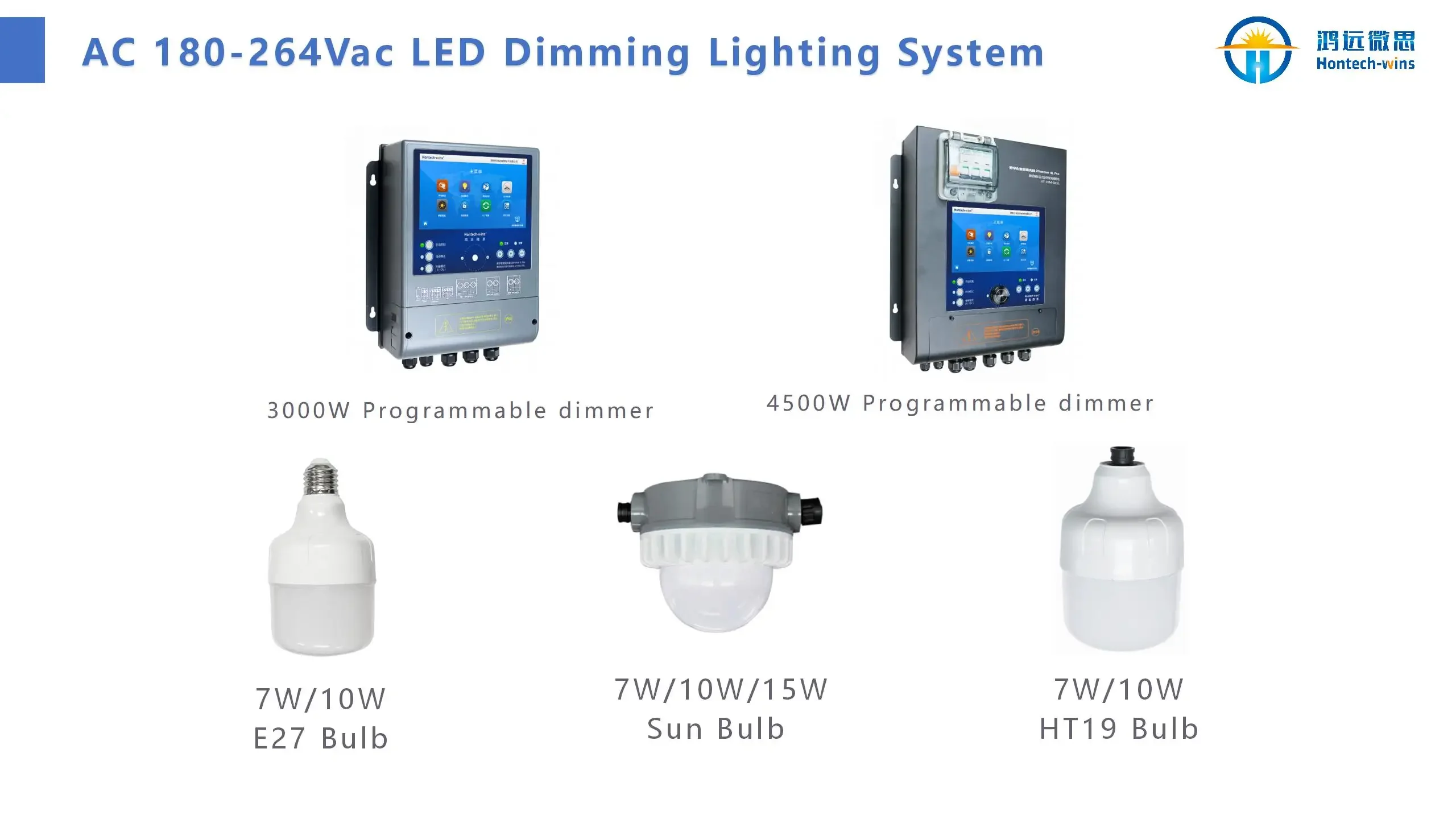 Programmable and dimmable  DC 48V PDU Hot Plugging with 360W power supply in it