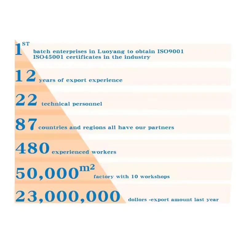 Best Selling Morden Design Multi-layer Steel Filing Cabinet Sliding Glass Two-door Metal Cabinets