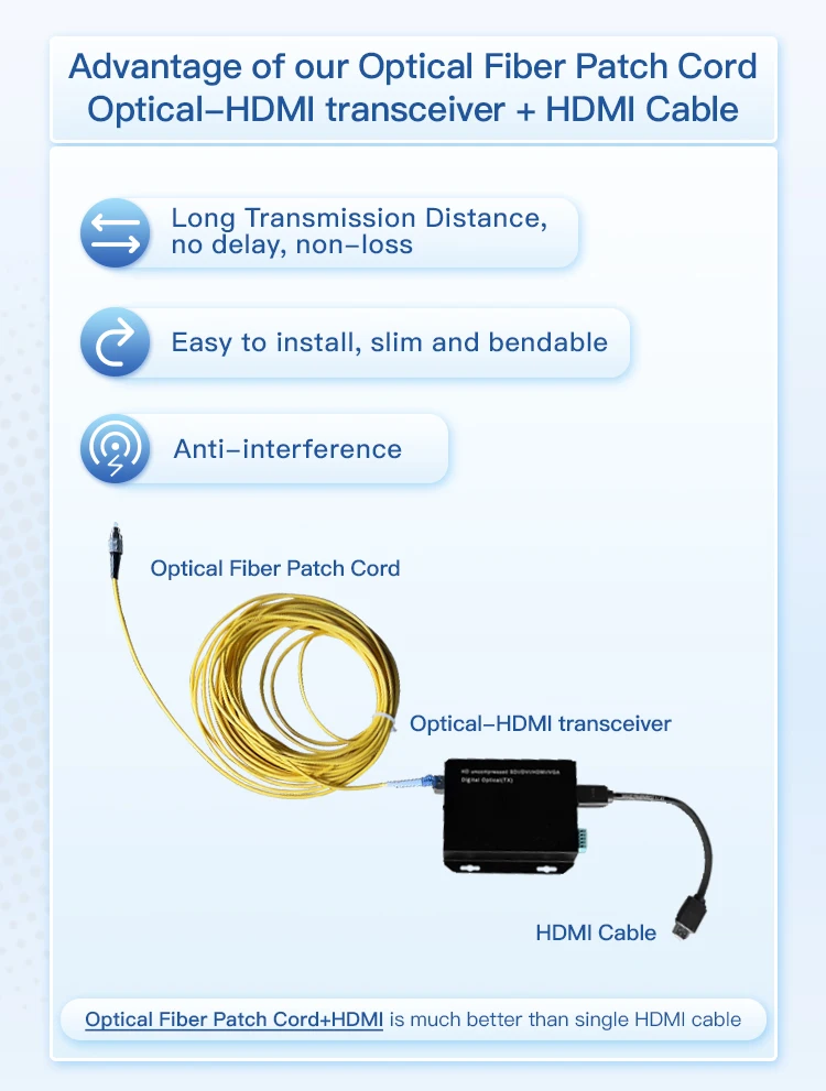 65cm HDMI Hologram 3D Projector with HDMI-Synchronization Live Computer Interactive Holographic Projector Fan