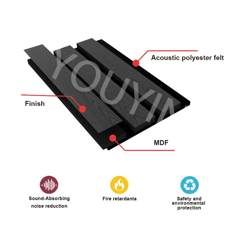 Decorative Flexible Wooden Mdf Oak Akupanels Board Slat Wood Panel Soundproof Wall Acoustic Panels