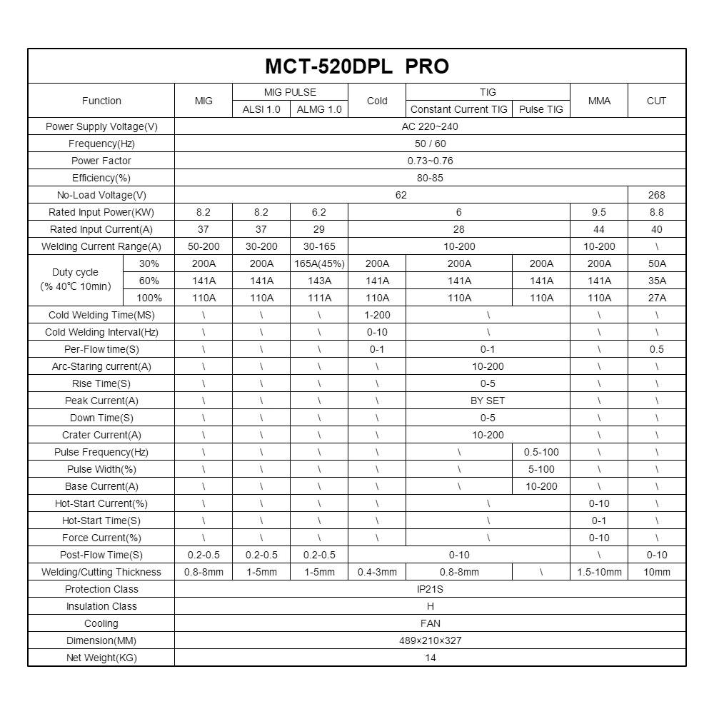 ANDELI  Free shipping to the  UAE, Saudia Arab, EU , USA, DDP  MCT-520DPL PRO   Aluminum 7 in 1 Welder