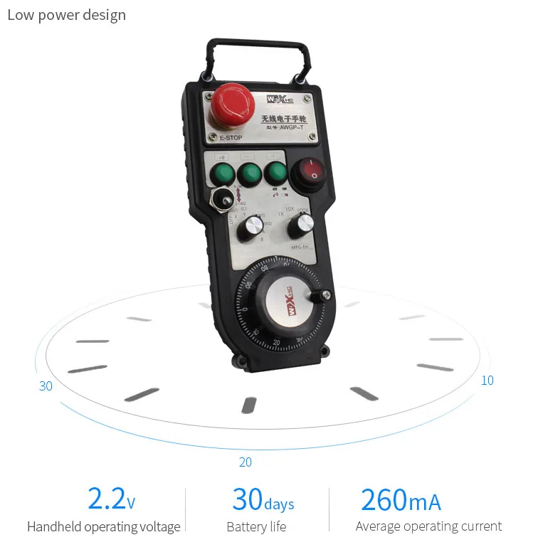 Remote control MPG ATWGP for FANUC with Supporting 10 axes