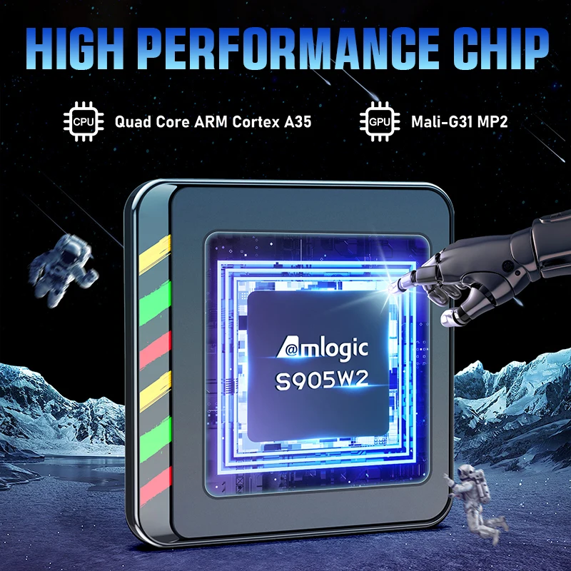 Wholesale Set Top Box H96max Quad Core Android 11 Dongle S905 W2 Dual WiFi Smart Streaming Device 4K IPTV TV BOX Android TV Box