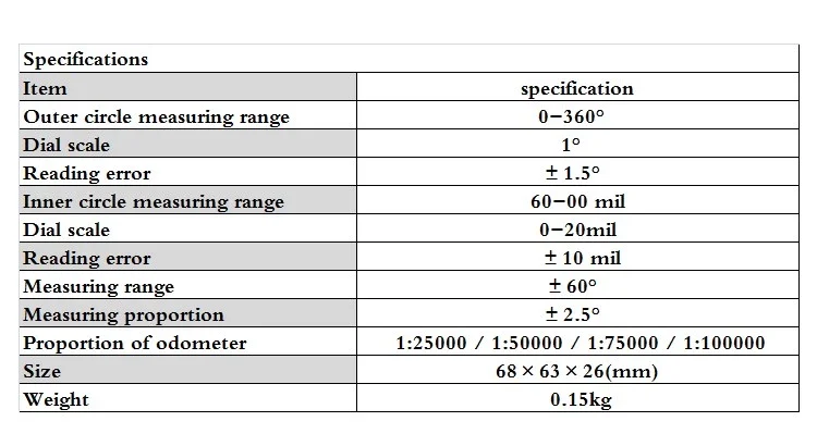 
Top ranking supplier outdoor Military hiking camping pocket compass for education use and practical geographical survey 