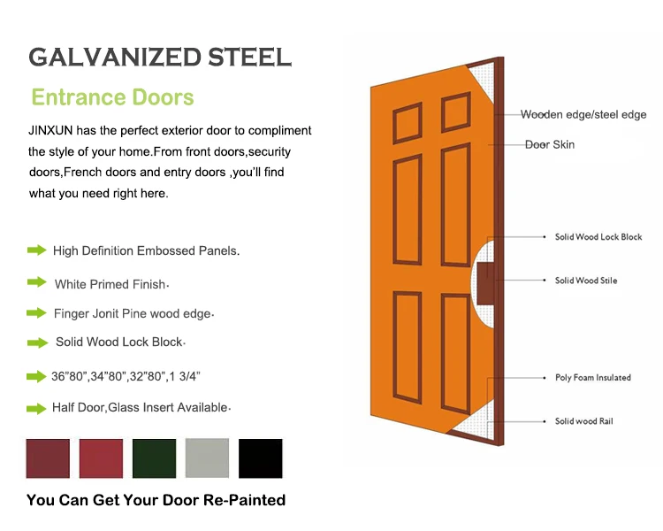 3 steel wood door.jpg