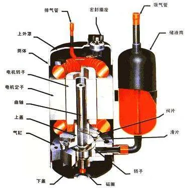 2P19S3R236A1A Matsushita 1 л.с. компрессор 12000 BTU роторный 2P19