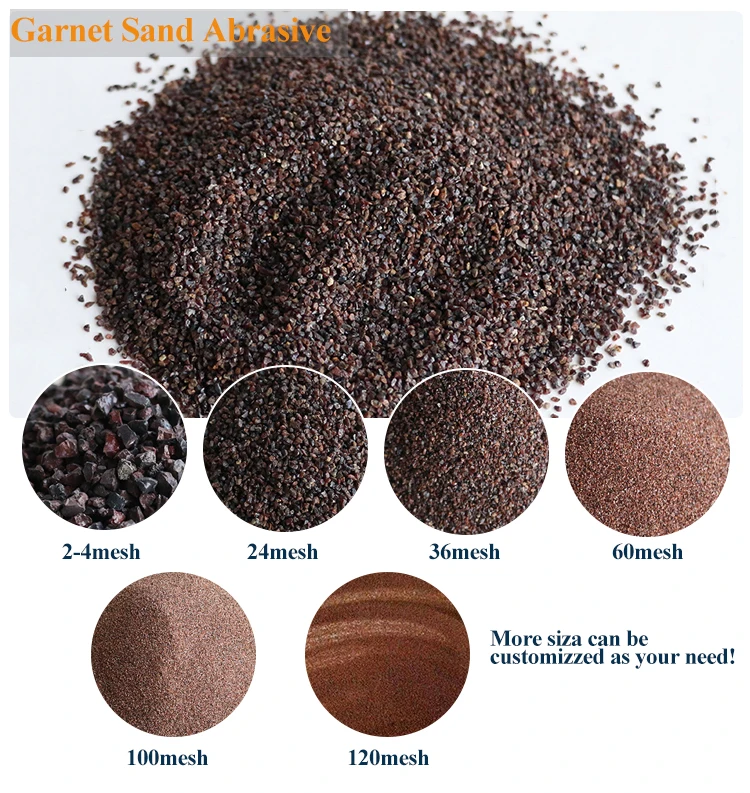 Garnet Sand Abrasive