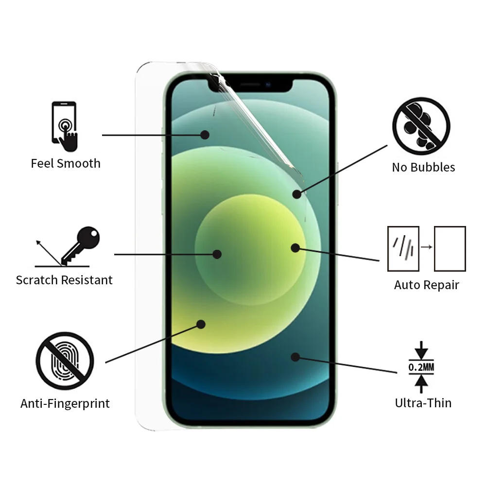 Soft Hydrogel Screen Tpu Full Coverage Protector For Samsung Galaxy S21 ultra 5G Protective film