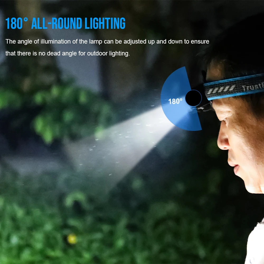 TrustFire H6R 1350LM White Headlamp Red Camping Fishing Light Flashlight Torch Head Light